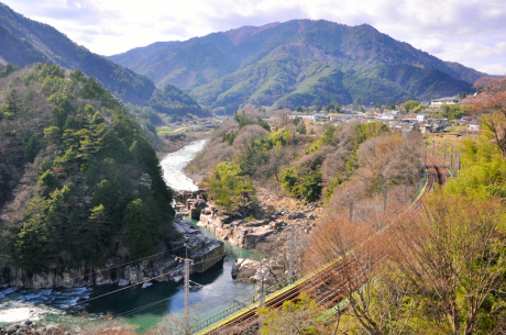 中央西線と寝覚ノ床との位置関係