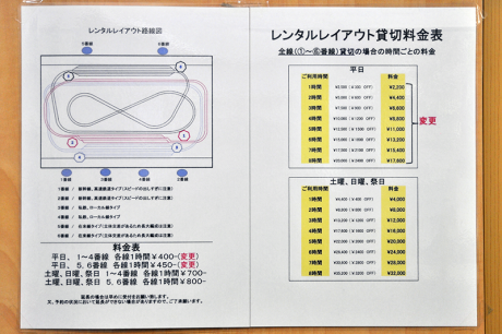 左がレンタルレイアウトの線路配線図。新幹線・高速鉄道タイプ、私鉄・ローカル線タイプ、在来線タイプと、持ち込み車輛の傾向によりタイプが選べる。料金表は2015年6月時点のモノ。