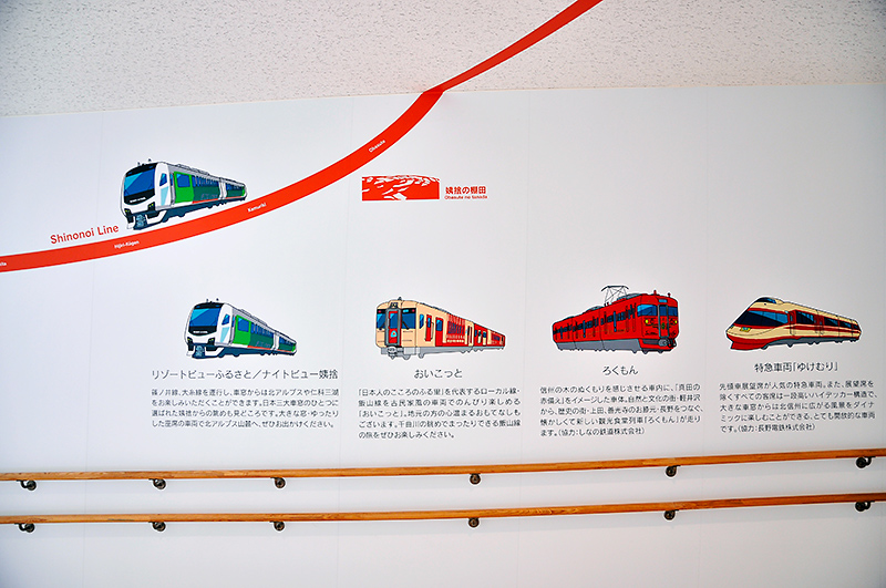 『信州トラベルライン』には長野県内を走る特長ある鉄道車輛を紹介したイラストも描かれており、こちらも眺めていて面白い。