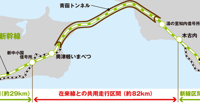 寝台特急「北斗星」「トワイライトエクスプレス」など計画運休が始まっています